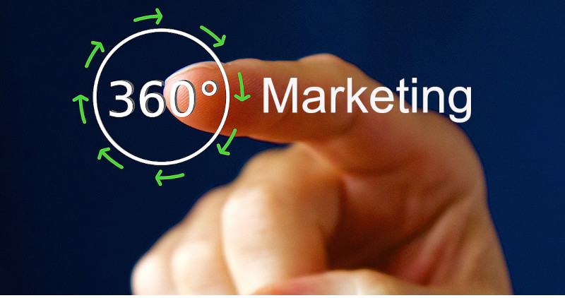 Startup company 360 degree marketing