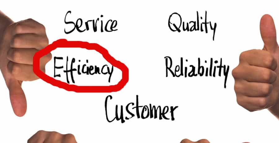 startup business customer service efficiency