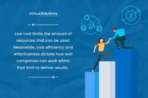 Definition of cost effectiveness